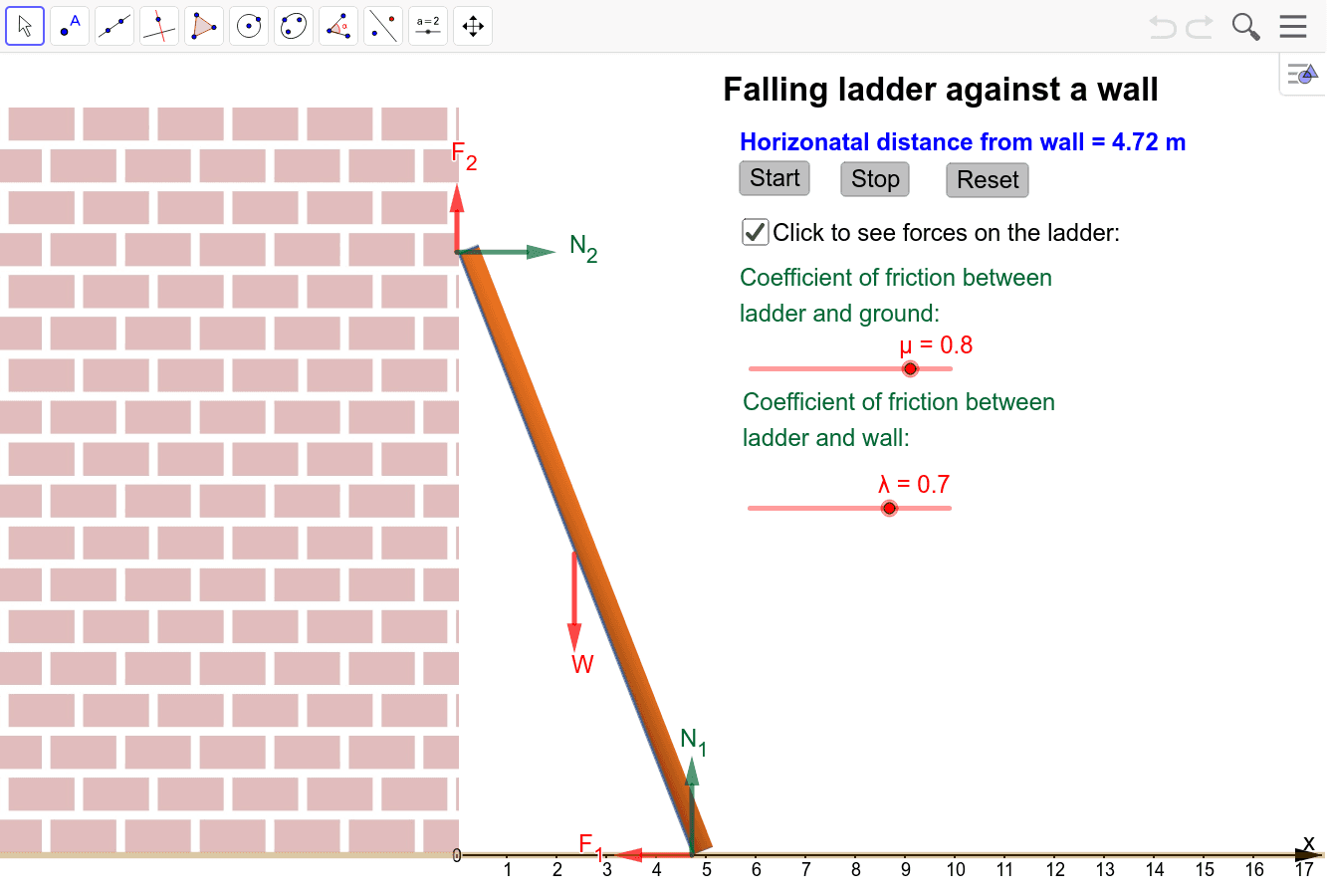 falling ladder experiment