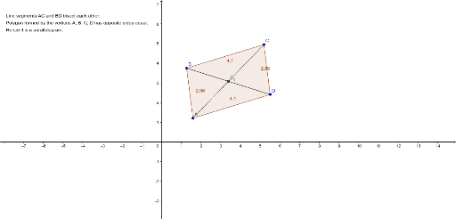 Diagonals of a parallelogram bisect each other – GeoGebra