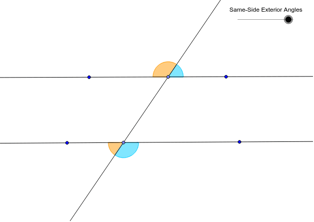 Section 10.2 Activities – GeoGebra