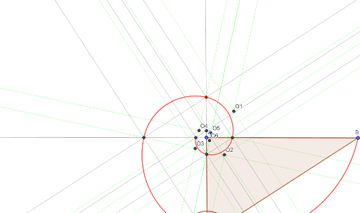 Espiral Logarítmica – GeoGebra