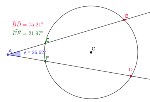 Ângulo Excêntrico Externo Na Circunferência Geogebra 7422
