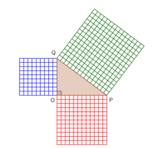 Stelling Van Pythagoras Geogebra