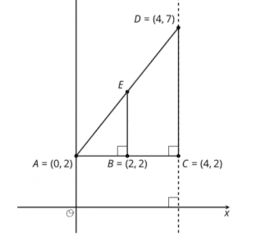 G&M 5.11 Writing equations for lines