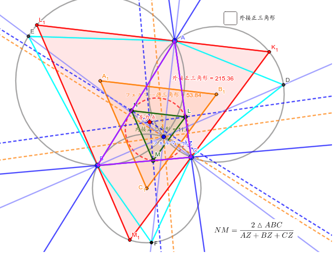 等力点とフェルマー点 正三角形 Geogebra