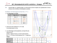 AB5_VerschiebungenNormalparabel_Lösungen.pdf