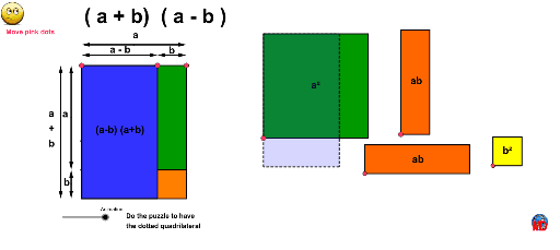 (a +b) (a -b) – GeoGebra