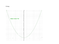 M Quadratische Funktionen Lösung 5x².pdf