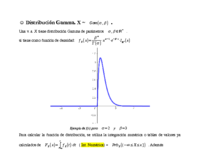 Distribución Gamma.pdf