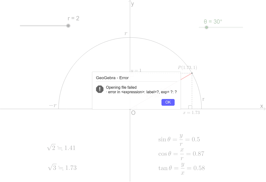 三角比の拡張 Geogebra