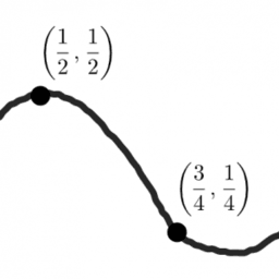 G&M 6.4 Tables, equations, and graphs of functions