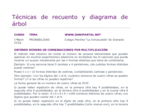 CCSS - Teoría - 3 - Técnicas-de-recuento-y-diagrama-de-árbol.pdf