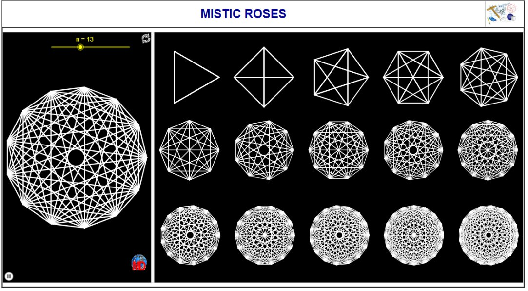 http://dmentrard.free.fr/GEOGEBRA/Maths/Export5/MisticroseMD.html