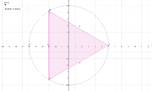 Ratio of Perimeter to Area – GeoGebra