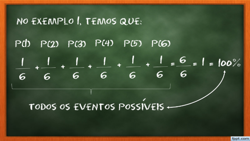 [justify][size=100]No [color=#ff7700]Exemplo 2: [/color]a probabilidade de sair uma carta de naipe preto é igual a de sair uma de naipe vermelho, logo [math]\frac{1}{2}[/math], ou seja, somando essas duas possibilidades temos que: [math]\frac{1}{2}+\frac{1}{2}=\frac{2}{2}=1=100\%[/math].

No [color=#bf9000]Exemplo 3[/color]: a probabilidade de cada um dos 7 dias da semana é a mesma, ou seja, [math]\frac{1}{7}[/math][/size]. [size=100]Somando [/size][math]\frac{1}{7}+\frac{1}{7}+\frac{1}{7}+\frac{1}{7}+\frac{1}{7}+\frac{1}{7}+\frac{1}{7}=\frac{7}{7}=1=100\%[/math].[/justify]