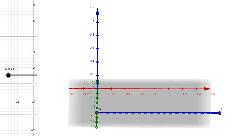 円柱の外の四面体の体積 Geogebra