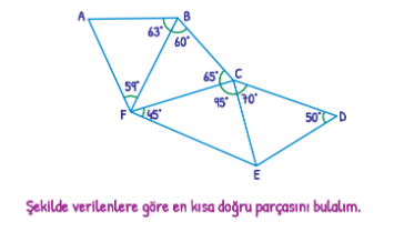 [size=150]Yukarıda verilen soruda en kısa doğru parçasını bulunuz.[/size]