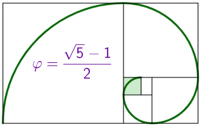 Golden Maths & Myths