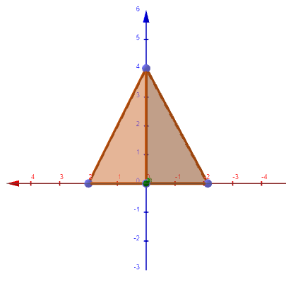 [size=150][b][left]                                      Rajah 3[/left][center]   ﻿[/center][/b][/size]