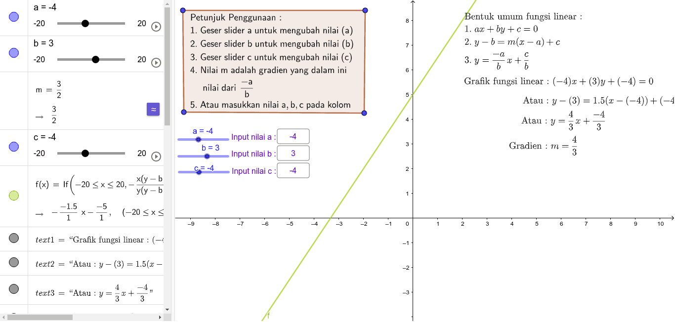 Persamaan Garis Lurus Dan Gradiennya Geogebra