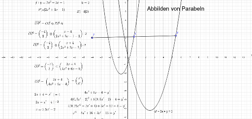 Abbilden Von Parabeln Geogebra