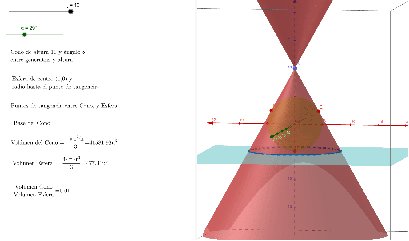 Problema Esfera Inscrita En Cono Geogebra