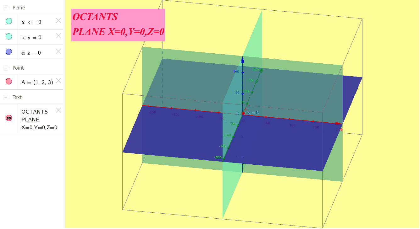 Octants And Planes Geogebra 