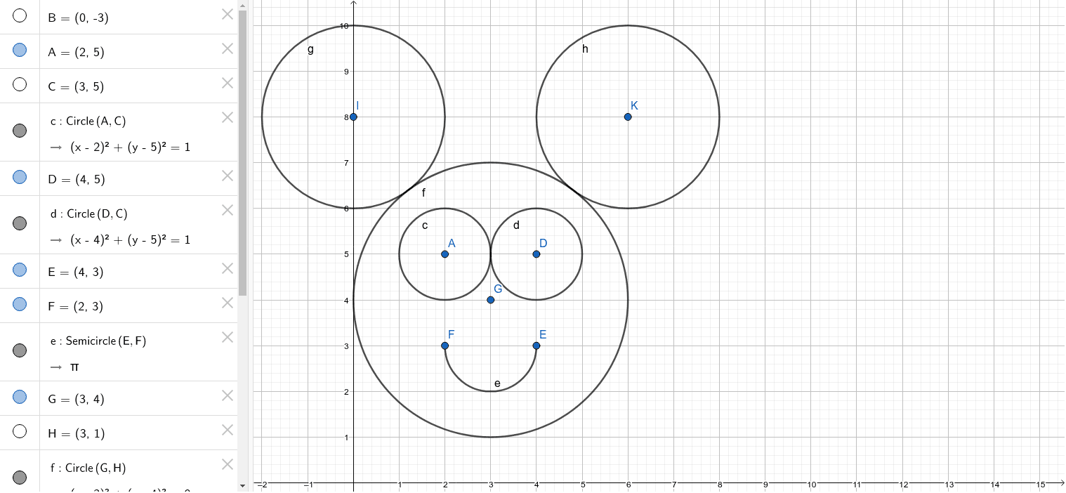 Carita Feliz GeoGebra