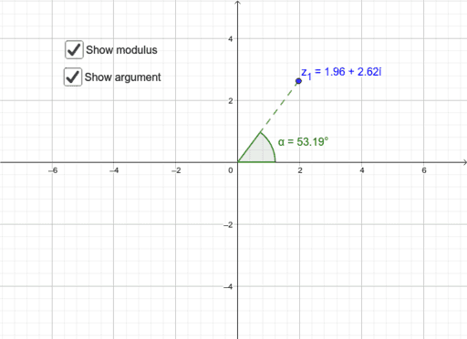 Exploring Complex Numbers – GeoGebra