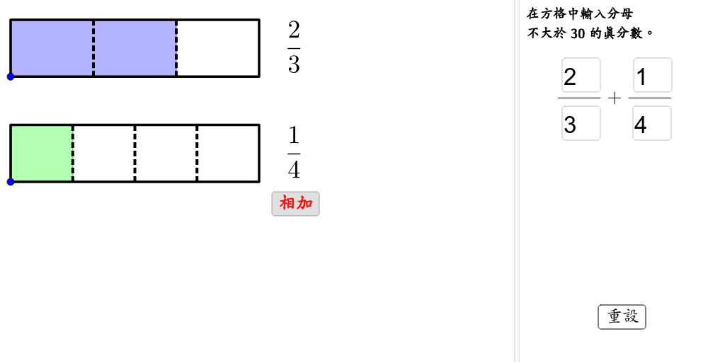 異分母分數加法 Geogebra