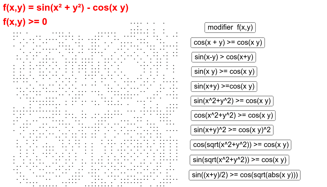 Inequation A 2 Inconnues Geogebra