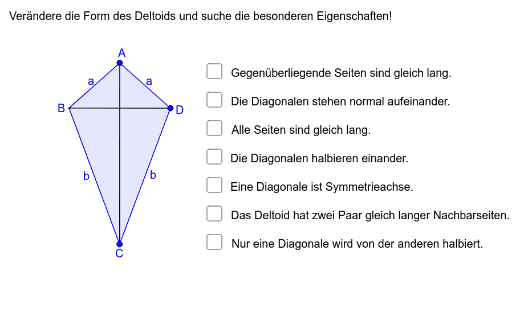 Deltoid Und Drachenviereck Geogebra