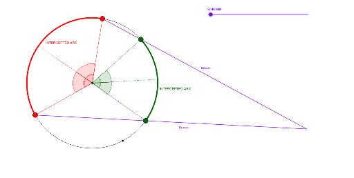 Angle Formed by 2 Secants (V1): What Do You See? – GeoGebra