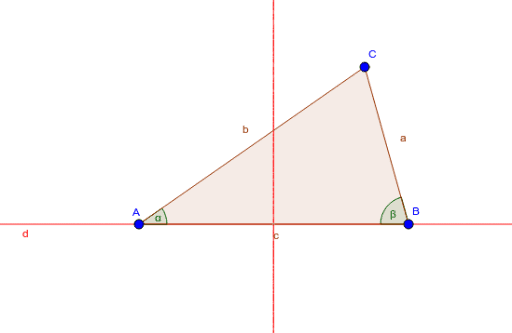 Bisector Via Angles Isosceles Triangle Geogebra 1979