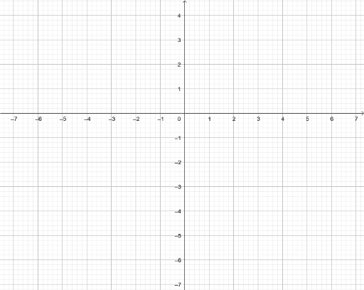 Untitled – GeoGebra