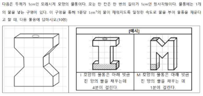 다음 설명을 읽고 물음에 답하시오.