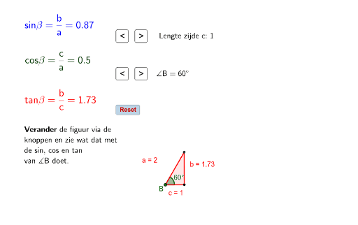 Functies Geogebra