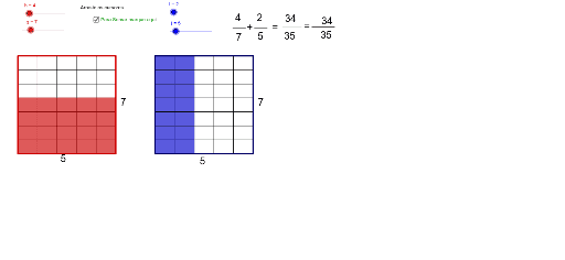 Simplificação de frações – GeoGebra