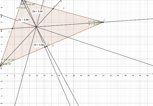 Option B – GeoGebra