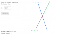 Targeting The Solution Of Systems Of Linear Equations – GeoGebra