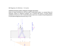 15.28 Fonamentació contínua. Diagrama triangular de tensions.pdf