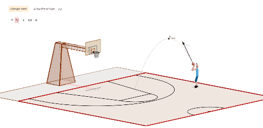 basketball – GeoGebra