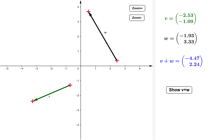 Addition Of Vectors Geogebra 9297