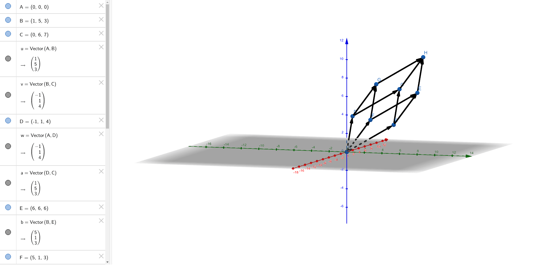 Parallelepiped Geogebra