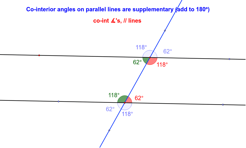 Co interior Angles On Parallel Lines GeoGebra