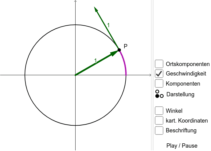 Die Ableitung von Cosinus und Sinus - GeoGebra