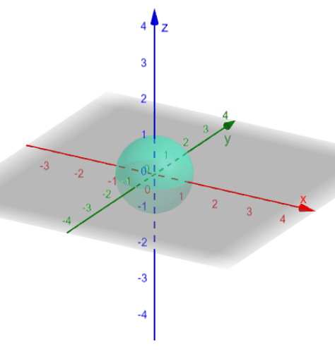 GeoGebra 3D 6.0.791 download the last version for ios