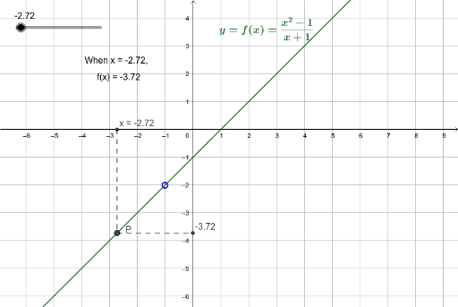Limit Example 1 Geogebra