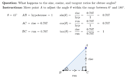 1.2 Investigating the Sine, Cosine, and Tangent of Obtuse Angles