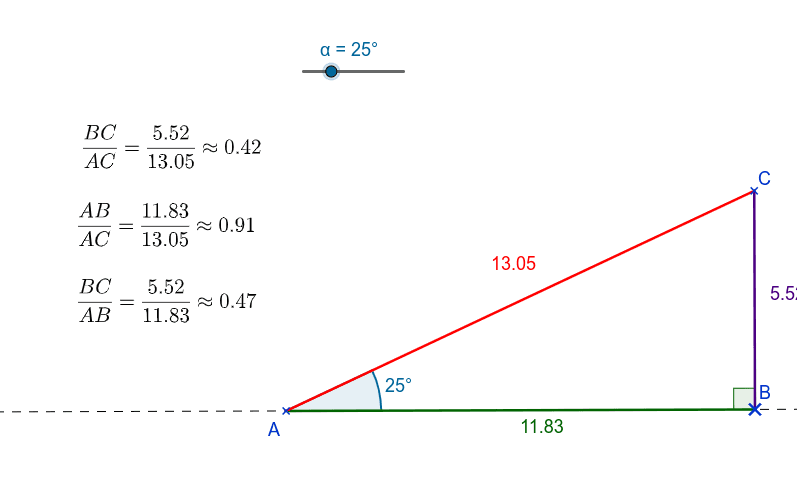 Trigonométrie en 3ème : calcul d'angle – GeoGebra
