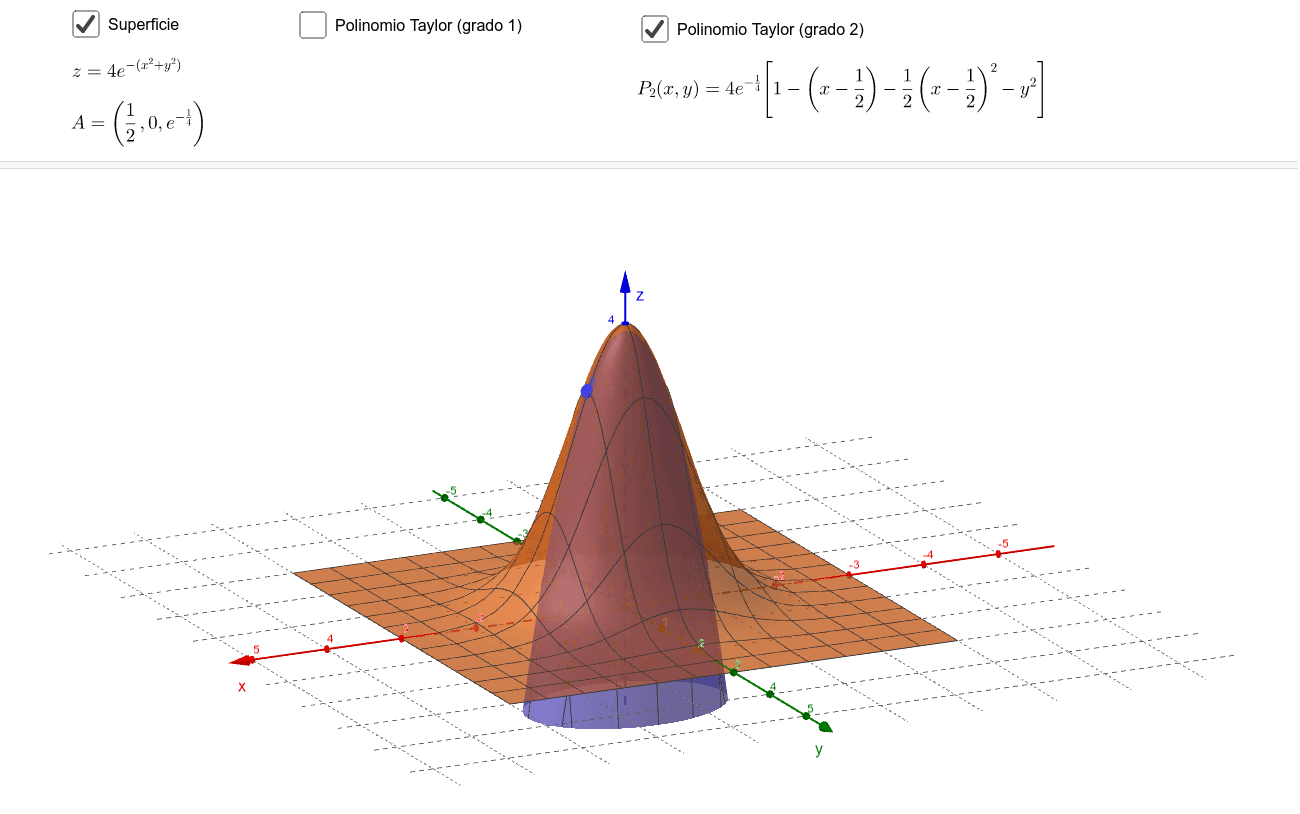 JOGO DOS POLINÔMIOS – GeoGebra